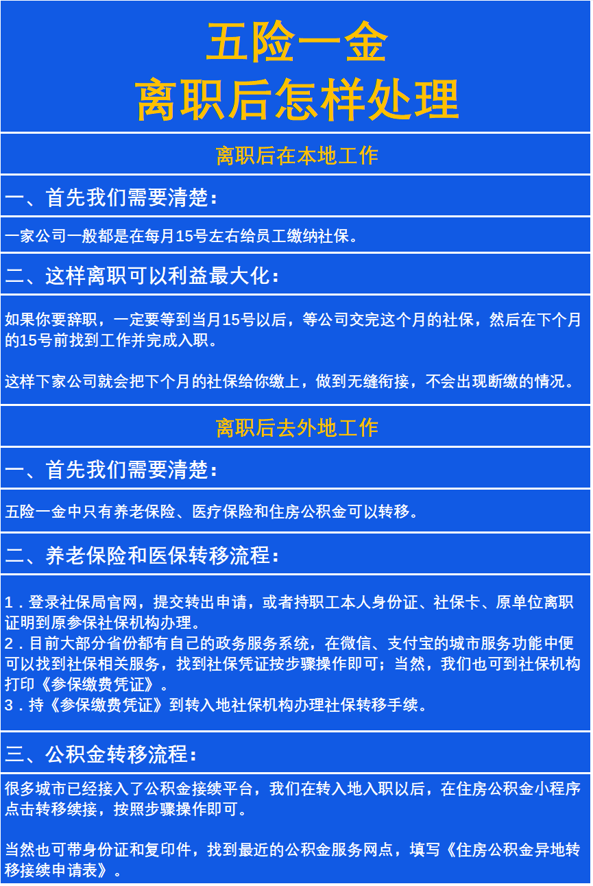 最新惠民保险从我公积金卡代扣怎么退方法分析(最方便真实的绍兴惠民保险怎么交方法)