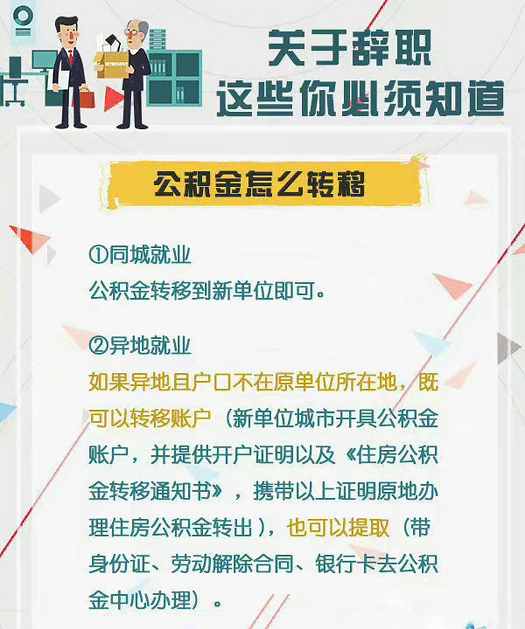 最新惠民保险从我公积金卡代扣怎么退方法分析(最方便真实的绍兴惠民保险怎么交方法)