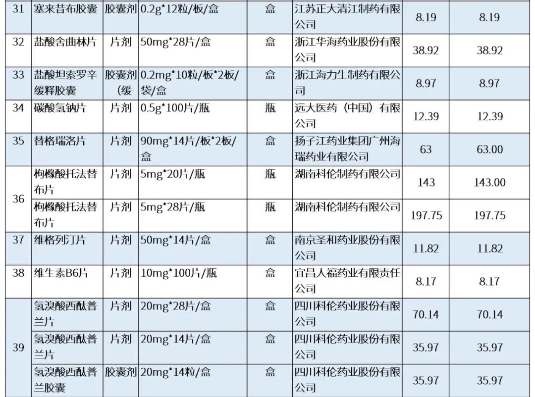 最新公积金卡刷药回收群方法分析(最方便真实的绍兴公积金缴存证明回执单方法)