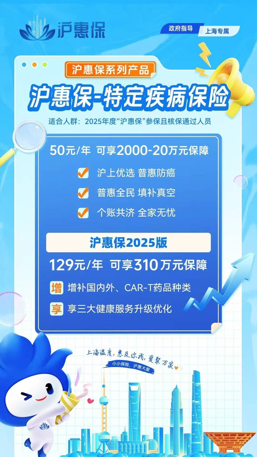 最新惠民代扣保险258元是什么险种方法分析(最方便真实的绍兴惠民保是哪个保险公司的险种方法)
