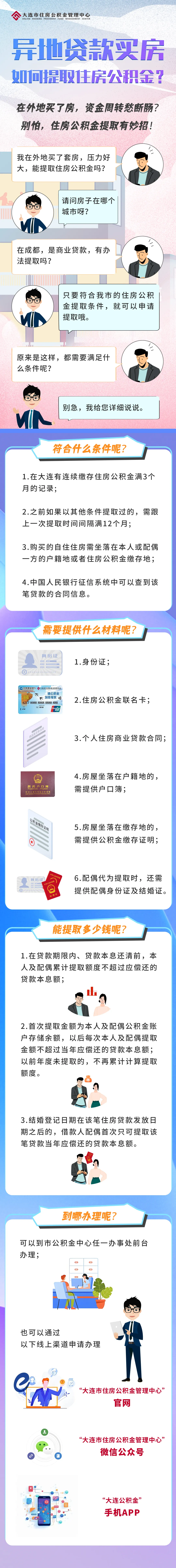 最新公积金小额变大额的怎么办理方法分析(最方便真实的绍兴公积金大额怎么提取出来方法)