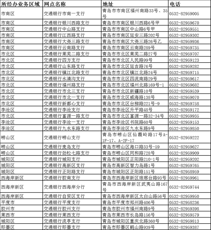 最新惠民保险代扣158方法分析(最方便真实的绍兴惠民保险代扣158是什么方法)