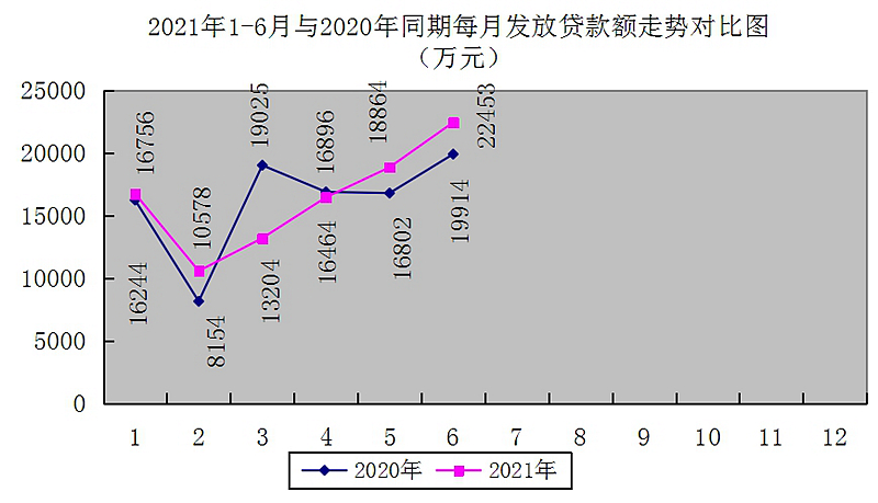 最新南京回收公积金卡金额方法分析(最方便真实的绍兴南京 公积金卡方法)