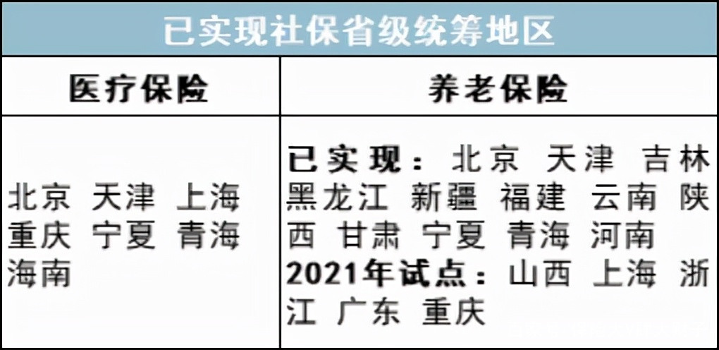 最新公积金卡里统筹的钱会过期吗方法分析(最方便真实的绍兴关于公积金的统筹,说几句方法)